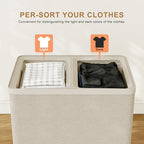 Double Laundry Hamper with Lid, 150L Large Laundry Basket 2 Compartments - Image 6