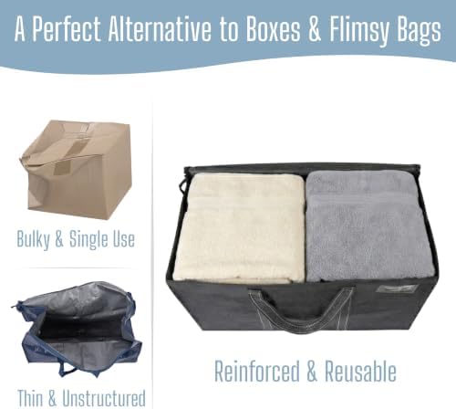 VENO 2 Pack Heavy Duty Moving Bags, Extra Large Storage Bags with Reinforced Handles & Strong Zippers, Foldable & Reusable Moving Box Alternative for Clothes & Dorm Storage - Image 5