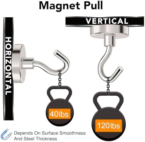 MIKEDE Magnetic Hooks Heavy Duty 120LB+ Strong Magnet with Hook - Image 2