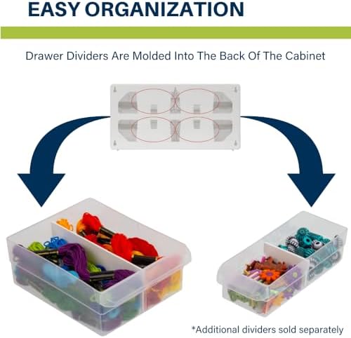 Akro-Mils 26-Drawer Plastic Drawer Storage Cabinet for Garage Organization, Bead Organizer, Building Bricks Storage, Teacher Toolbox, Makeup Organizer, 20-Inch W x 6-Inch D x 10-Inch H, 10124 White - Image 5