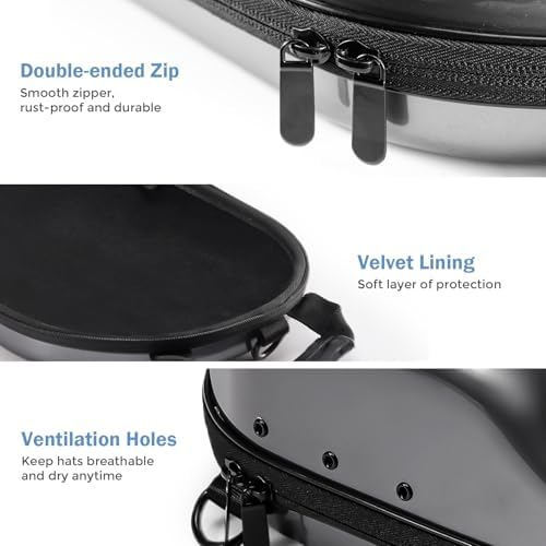 ProCase Hard Shell Travel Case for Baseball Caps Holds 6-7 Hats - Image 4