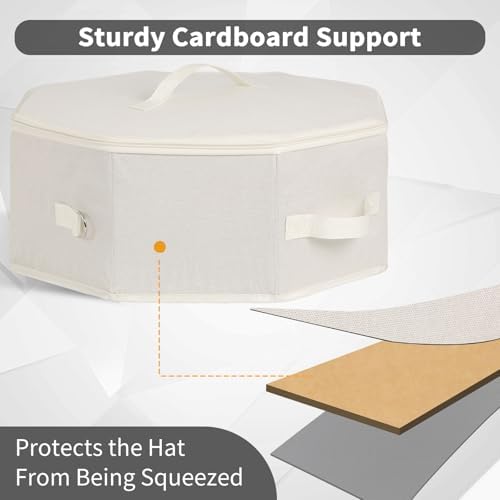 Hat Storage Box for Women and Men, Hat Box for Travel and Storage - Image 2