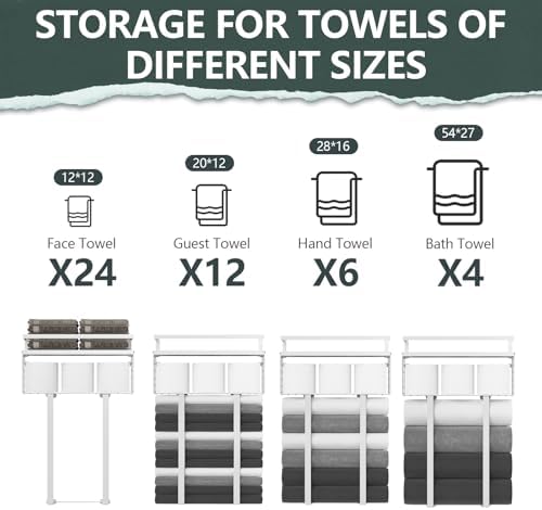 Towel Racks for Bathroom, Bathroom Shelf Over Toilet,Floating Shelves with Towel Rack Paper Holder Storage Basket,Floating Shelves for Wall Decor,White - Image 6