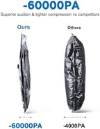 Mapambo Travel Vacuum Bags with -60000Pa LED Pump, 9 Pack Vacuum Seal Bags for Clothing Travel in 3 Combo Sizes, Vacuums Storage Bags for Clothes, Save 80% of Space (9 Combo) - Image 3