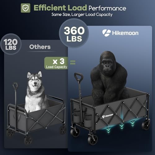HIKEMOON 34'' Extra Long Folding Portable Wagon Cart, 120L 360LBS Grey - Image 5
