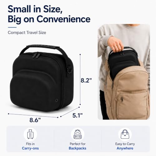 Hard Hat Travel Case for Up to 3 Baseball Caps, Premium Compact Hat Carrier - Image 2