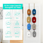 HapiRm Over Door Hat Rack - 2 Packs Hat Organizer with 8 Hooks Design, Hanging Baseball Cap Organizer Storage Holds Up to 40 Caps for Door, Bedroom, Closet (Gold) - Image 2