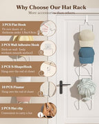 18 Pack Over The Door Hat Organizer for baseball caps | Multi-Functional Baseball Hat Rack for Closet | Wall Mounted Hat s torage organizer | 5 types of accessories cap holder stand w hooks ,White - Image 6