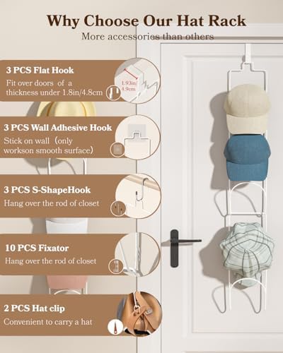 18 Pack Over The Door Hat Organizer for baseball caps | Multi-Functional Baseball Hat Rack for Closet | Wall Mounted Hat s torage organizer | 5 types of accessories cap holder stand w hooks ,White - Image 6