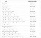 Corner Shower Caddy Tension Pole, 4 Tier Rustproof Shower Tension Rod Organizer, Adjustable 25-125 Inch Bathroom Shower Organizer Shelves for Bathtub Shampoo Storage, Black - Image 6