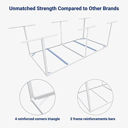 FLEXIMOUNTS 4x8 Overhead Garage Storage Rack, Without Decking, White - Image 4