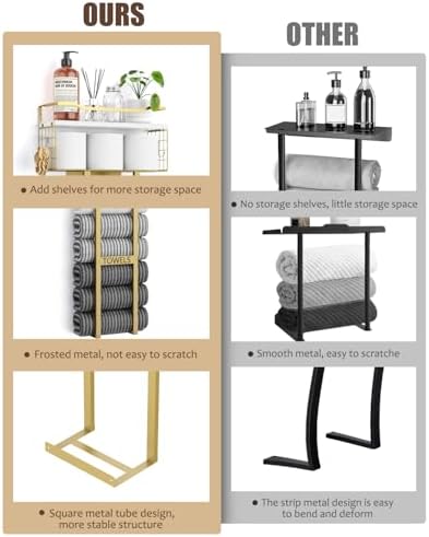 Aetyord Towel Racks for Bathroom Wall Mounted Towel Storage Organizer 31 in - Image 7