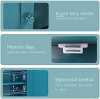 TaoHFE Turquoise Bathroom Cabinet,Bathroom Wall Cabinet with 2 Door - Image 5