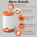 GONGSHI Vacuum Storage Bags with Electric Pump, 32-Piece Set | 1500mAh Rechargeable Cordless Pump, Ideal for Travel, Closet Organization, Moving, Dorms, Seasonal Storage, Clothes & Bedding - Image 4
