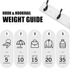 Heavy Duty Wooden Coat Rack, Wall-Mounted, Black Hook White Board, 24 Inch - Image 3