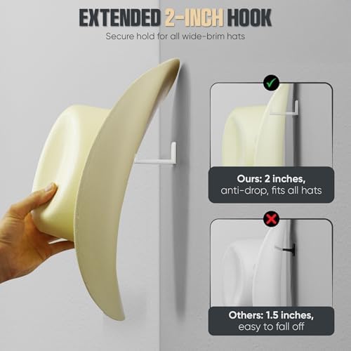 Modern JP Adhesive Hat Hooks for Wall (10-Pack) - Cowboy Hat Rack, Wide Brim Hat Organizer, Strong Hold Hat Hangers for Wall - White - Image 2