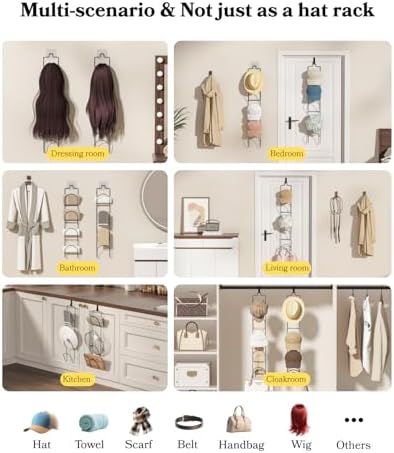 10Pack Over The Door Hat Organizer for baseball caps | Multi-Functional Baseball Hat Rack for Closet | Wall Mounted Hat s torage organizer | 5 types of accessories cap holder stand w hooks ,Black - Image 5