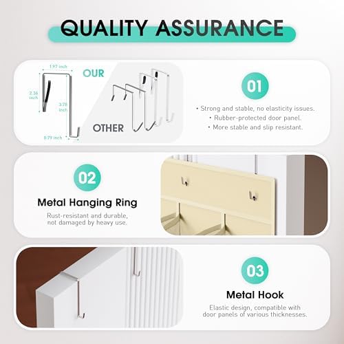 WVM Over the Door Shoe Organizer with 35 Breathable Mesh Pockets, Hanging Shoe Organizer for Door with 4 Metal Hooks, Large Capacity Closet Storage for Shoes, Accessories - Image 6