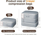 DIMJ Comforter Storage Bag - 110L Large Capacity Ultra Space Saving Self Compression Organize for Duvet, Pillow, Bedding, Blanket Sheet Storage Organizer Nylon Compression Bag for Storage - Image 2