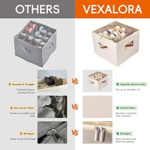 Shoe Organizer for Closet, 3 Pack Shoe Storage Bins with Clear Cover, Adjustable Dividers Fits 24-48 Pairs, Beige - Image 5