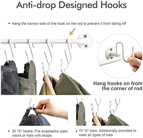 Mkono Hat Organizer Hat Rack for Wall Storage Holder with 20 Hooks Set of 2 - Image 5