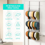 HapiRm Over Door Hat Rack - 3 Tier Wall Mounted Hat Organizer with 24 Hooks, Baseball Cap Organizer Storage Holds up to 24 Caps for Door, Bedroom, Closet - Image 2