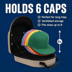 Lids Hat Travel Case – Baseball Cap Carrier for 6 Hats, Durable Camo Exterior with Black Interior, Storage with Handle & Adjustable Shoulder Strap, Hard Hat Organizer for Travel & Closet - Image 5
