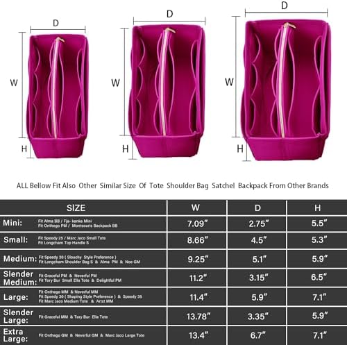 ZTUJO Purse Organizer Insert, Felt Bag Organizer with Metal Zipper, Handbag & Tote Shaper, For Speedy Neverfull Tote, 7 Sizes - Image 2