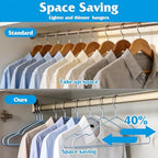 150 Pack Clothes Hangers,Non Slip Blue Plastic Coated Metal Coat Hanger for Closet,Sturdy Thin Hangers Bulk Space Saving Hangers for Pants,Skirt,Shirt,Dress,Tie - Image 5