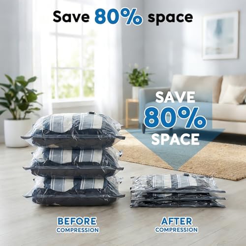 Mapambo Travel Vacuum Bags with -60000Pa LED Pump, 9 Pack Vacuum Seal Bags for Clothing Travel in 3 Combo Sizes, Vacuums Storage Bags for Clothes, Save 80% of Space (9 Combo) - Image 4