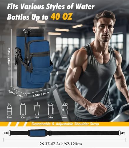 Nuovoware Magnetic Gym Bag, 40oz, Water Bottle Carrier Holder, Indigo - Image 4