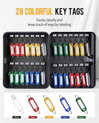 Uniclife Steel Key Cabinet Wall Mounted Organizer - 28 Keys, 2 Unlocking Keys - Black Frosted Security Box with Hooks and Color-Coded Labels - Image 3