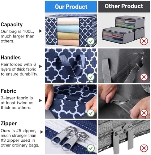 Storage Bags 100L 4Pack Clothes Organization and Storage Containers | Large Blanketfor Bedding, Comforters, Foldable Organizer with Reinforced Handle, Clear Window, Sturdy Zippers, Blue - Image 6