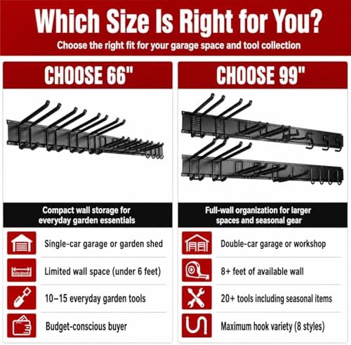 66" Garage Tool Organizer Wall Mount,20 PCS Wall Mounted Garden Tool Storage Rack Carries 720lbs, 4-Panel Steel Tool Hanger System for Shovels Rakes Brooms – Fits 16" Wall Studs - Image 4