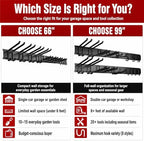 99" Garage Tool Organizer Wall Mount, 28 Pack Heavy Duty Wall Mount Garage Storage Rack Carries1000 lbs, Metal Wall Mount Tool Hanger for Shovels, Rakes, Fits 16" Wall Studs (6 Panels) - Image 4