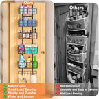 Hongtamoya Adjustable Over the Door Organizer, Metal Hanging Door Organizer with 5 Wire Basket 7 Hooks, Wall Mounted Shelf for Pantry Laundry Organization and Storage, Black - Image 3