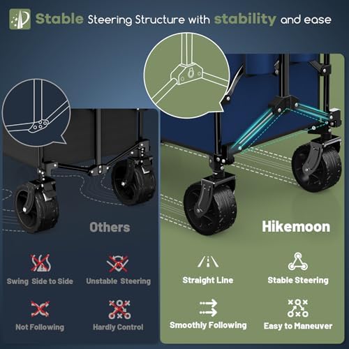HIKEMOON 150L Collapsible Wagon Compact with Big Wheels, 420LBS Blue - Image 5