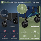 HIKEMOON 150L Collapsible Wagon Compact with Big Wheels, 420LBS Blue - Image 5