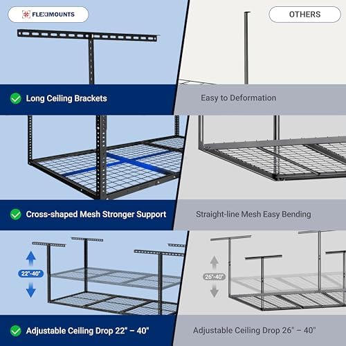 FLEXIMOUNTS 3x6 Overhead Garage Ceiling Storage Rack, 2 Pack, Hammertone - Image 3