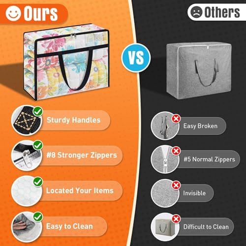 4 Packs 40L Clear Under Bed Storage Containers, Large Clothes Storage Bags - Image 4