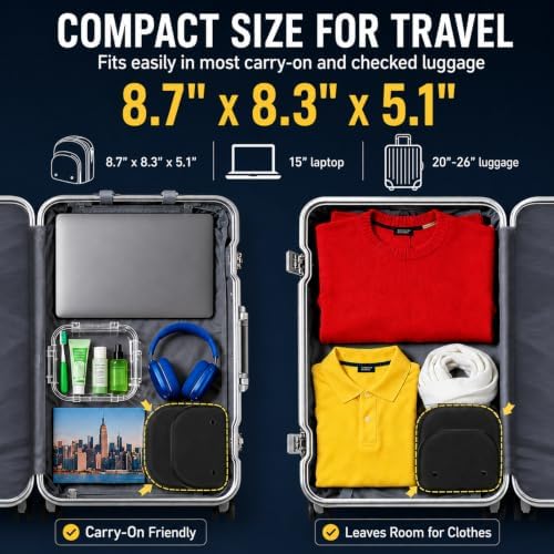 Epesoware Small Hard Hat Travel Case, Ideal for 2 Baseball Caps - Image 3