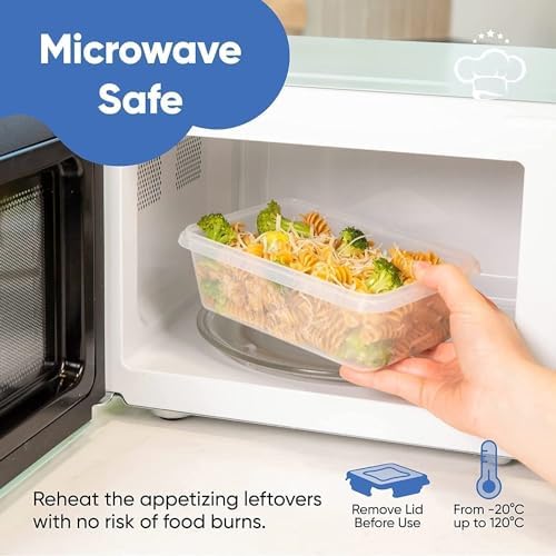 Chefs Path 48 Piece BPA-Free Plastic Food Storage Container Set with 24 Containers and 24 Lids for Kitchen Pantry Organization and Meal Prep - Image 5