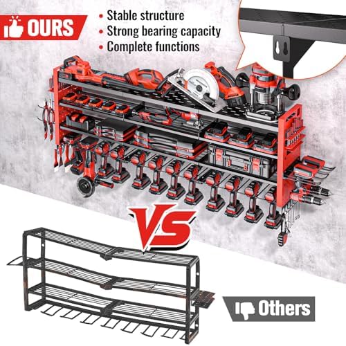 49.8" Power Tool Organizer Wall Mount,Holds 14 Cordless Drills - Image 5