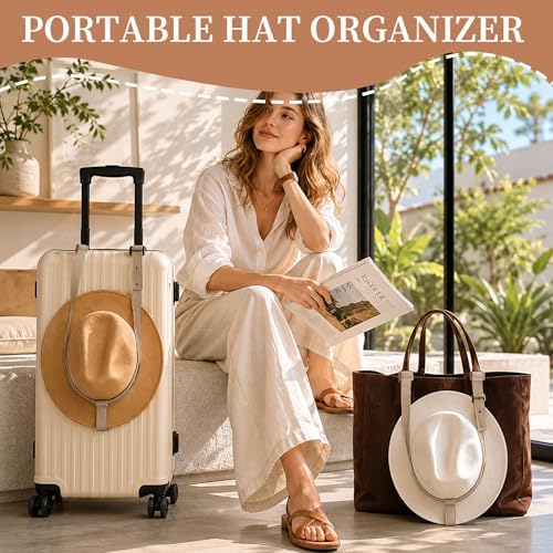 Hat Holder Strap for Bags, Backpacks, Luggage,Totes & Fedora, Panama - Image 3