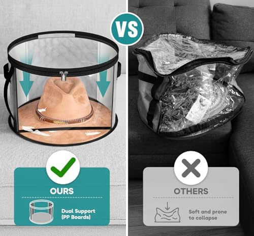 AOODA Oversized Clear Hat Storage Bag, Holds up to 7 Caps Cowboy Hat Organizer for Closet, Wide Brims Hat Case with Carrying Handles (Grey) (Pack of 2) - Image 2