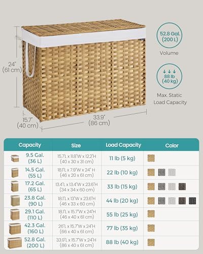 SONGMICS Laundry Hamper with Lid, 52.8 Gal (200 L) Synthetic Rattan,Foldable - Image 6