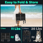KINGRACK Collapsible Wagon Cart with Wheels Foldable, Black, 360 lbs Heavy Duty Folding Utility Wagon - Portable All Terrain Grocery Cart for Groceries/Shopping/Outdoor/Camping/Fishing/Sports - Image 2