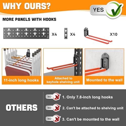 TORACK Garden Tool Organizer Wall Mount, Garage Folding Chair Storage Rack - Image 4