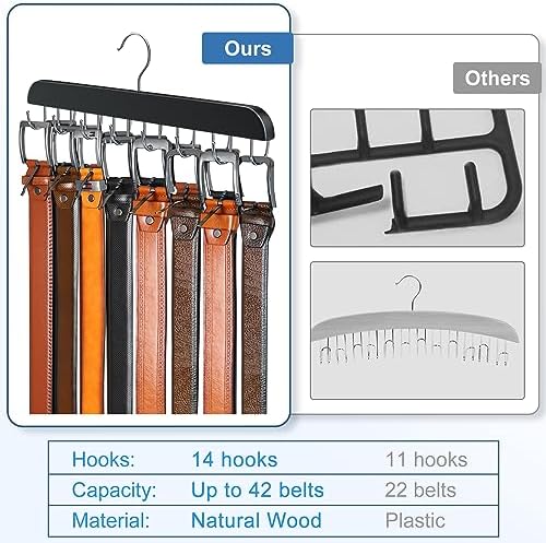 Belt Hanger for Closet Max 42 Belts, Belt Organizer Closet Accessories - Image 3