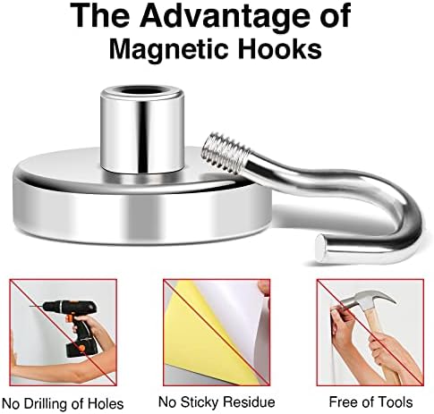 MIKEDE Magnetic Hooks 85Lbs+ Heavy Duty Magnet Hook for Cruise Cabins - Image 5